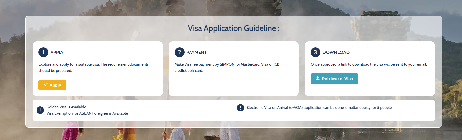 How to Apply for an Indonesian e-visa?