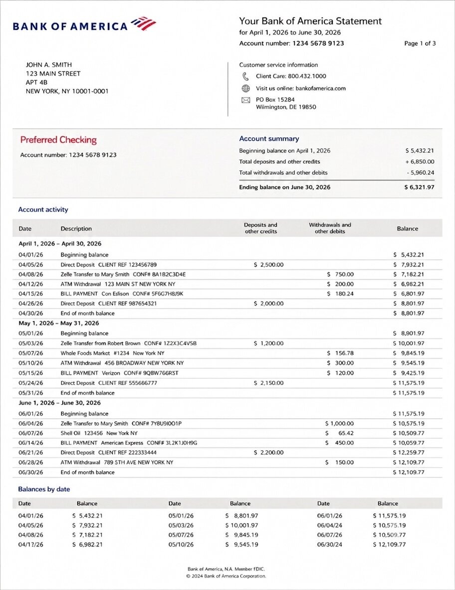 Bank Statement Bank Of America